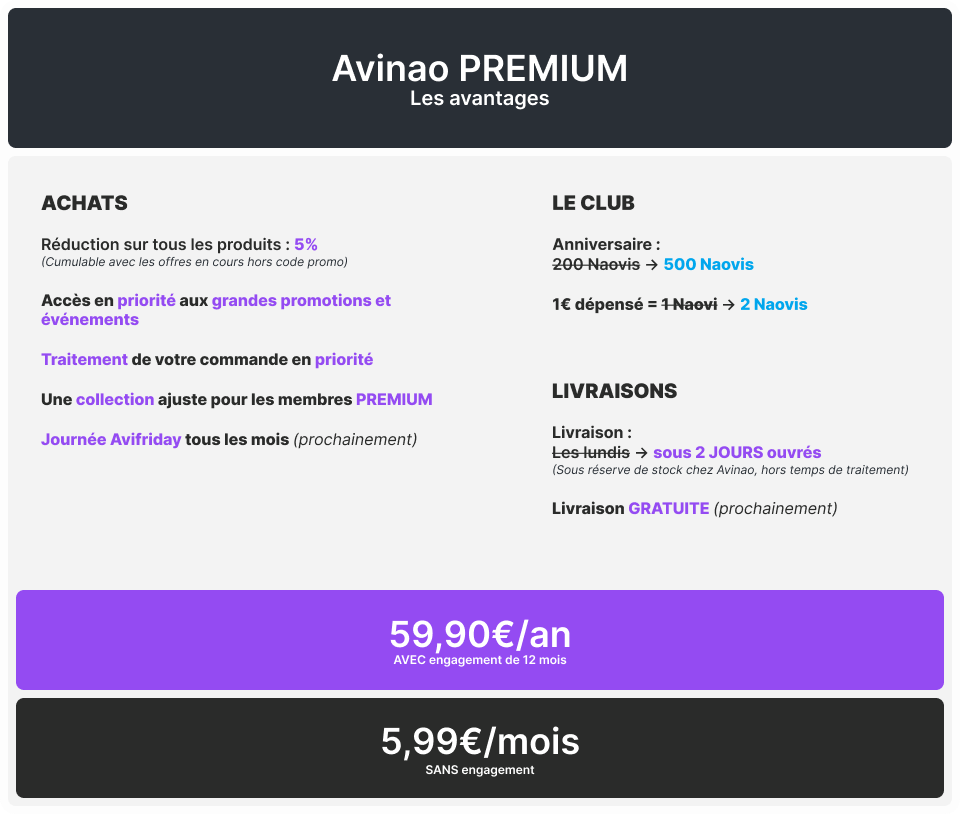 Avinao premium