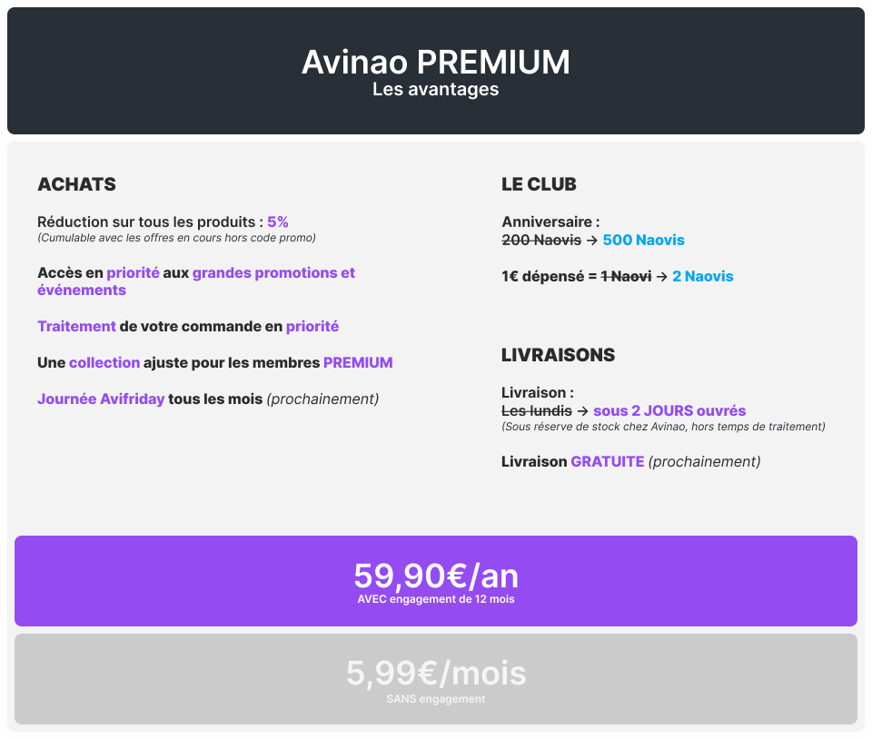 Avinao premium