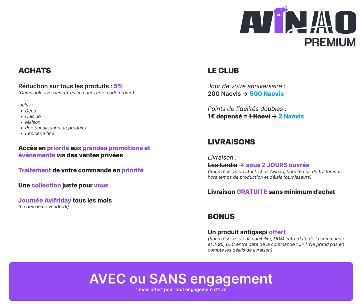 Avinao premium